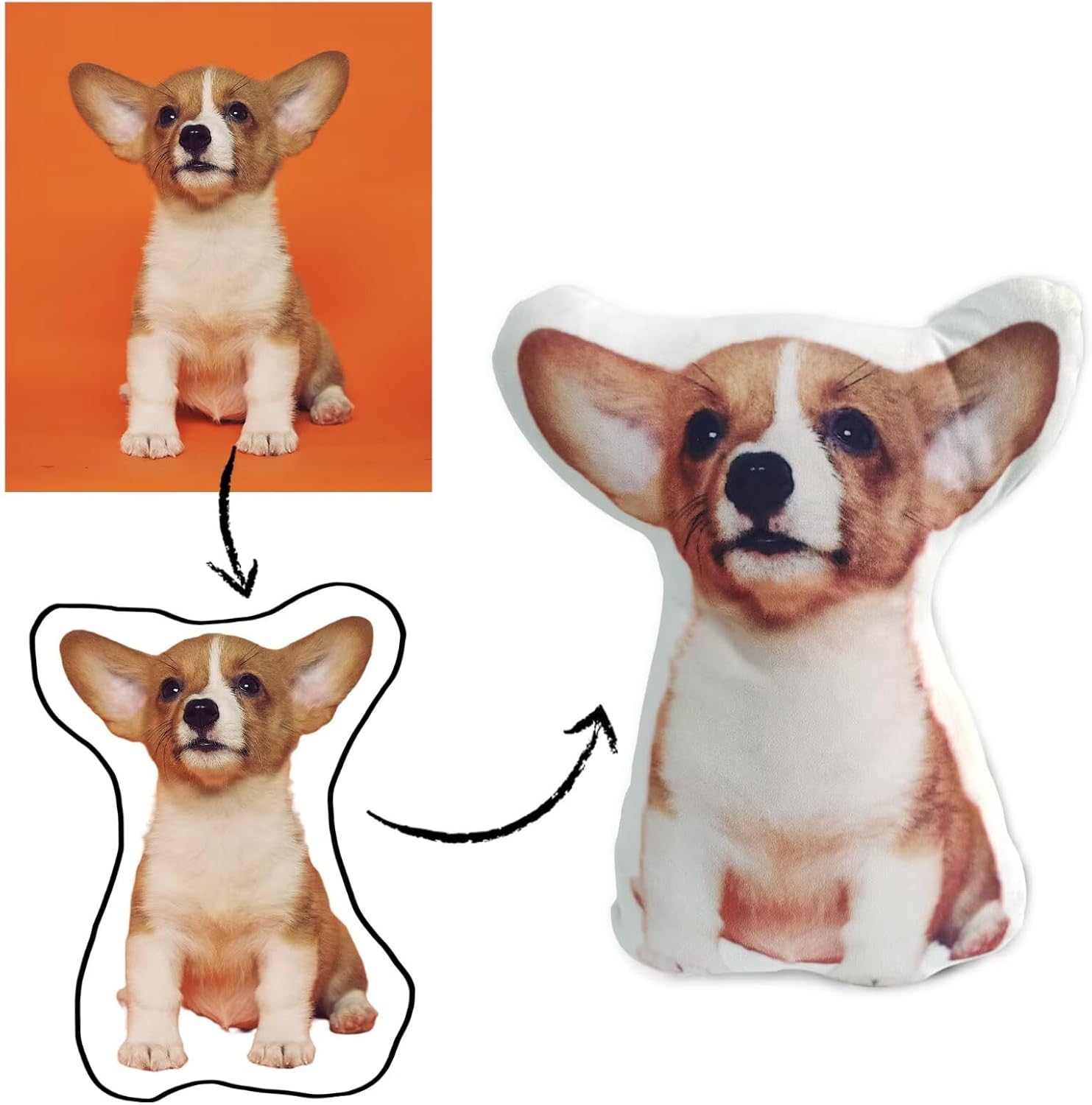 Maßgeschneiderte Foto-Haustier – Home Textiles Images Bewertung und Preis